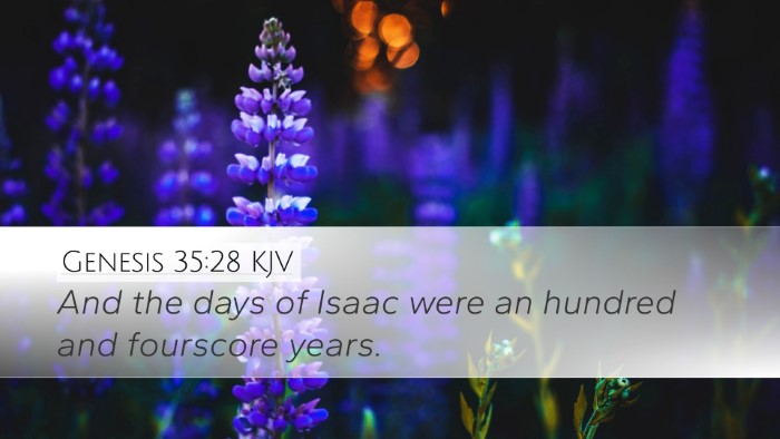 Genesis 35:28 Bible Commentary