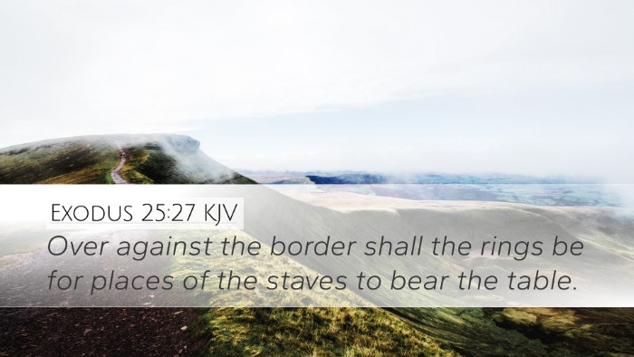 Exodus 25:27 Bible Commentary