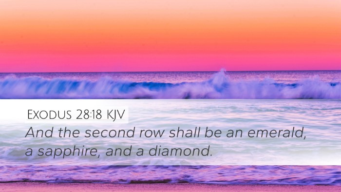 Exodus 28:18 Bible Commentary