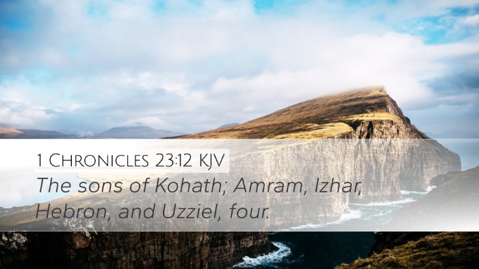 1 Chronicles 23:12 Bible Commentary